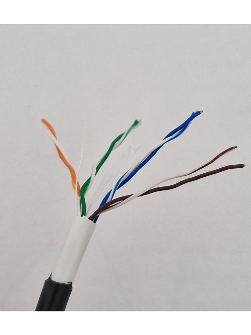 En ucuz Network Ürünleri fiyatı